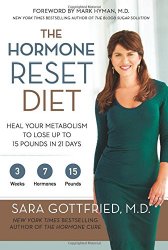 Hormone Reset Diet